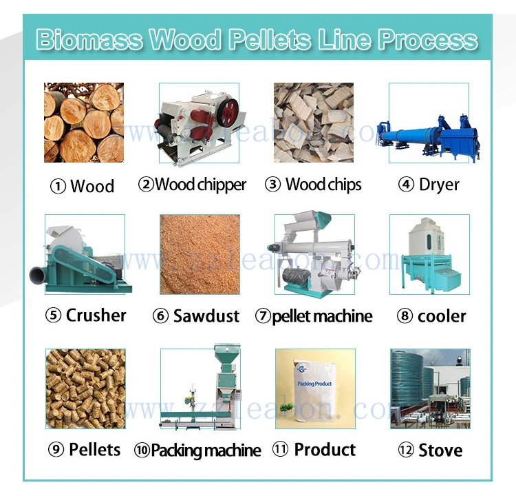 Complete Wood Pellet Wood Sawdust Pellet Making Machine Biomass Wood Pellet Production Line