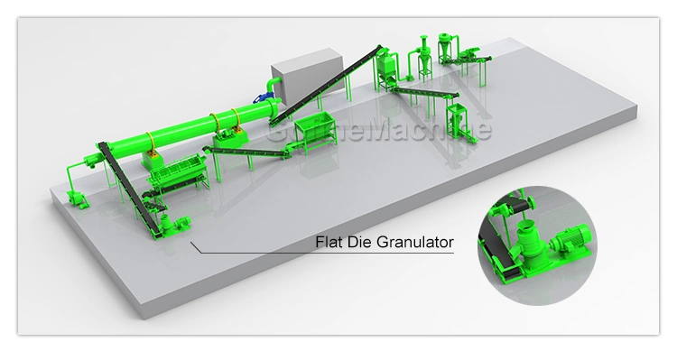 Flat Die Pelletizing Machine Feed Pellet Mill